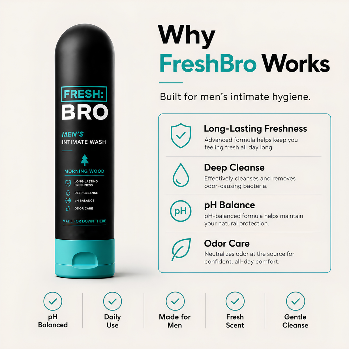 FreshBro Intimate Wash