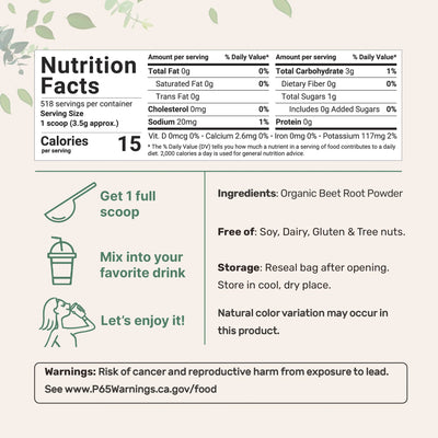 MicroIngredients Organic Beet Root Powder