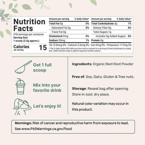 MicroIngredients Organic Beet Root Powder