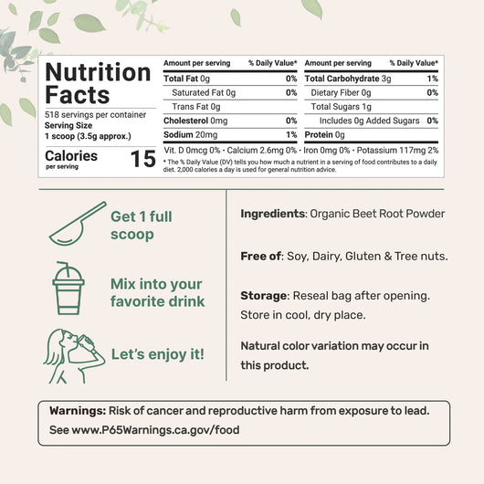 MicroIngredients Organic Beet Root Powder